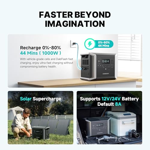 Image of Dabbsson Portable Power Station DBS1300, 1330Wh Solar Generator with 4x1200W AC Outlets, EV Semi-Solid State LiFePO4 Battery, Solar Powered Generator for Camping, Home Backup, Emergency, RV
