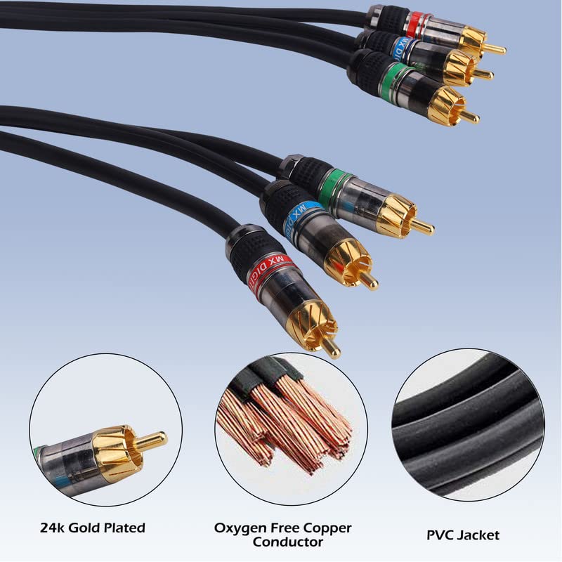 Image of MX RCA Cable 2RCA Male to 2RCA Stereo Audio Cable Gold Plated Adapter Dual Shielded for Home Theater Amplifier Hi-Fi System Car Sound Speaker PARENT (3 RCA To 3 RCA, 5M)