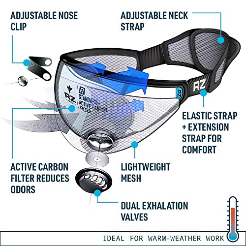 Image of RZ Mask M2N Nylon Economy Pack Reusable Dust Mask for Woodworking, Home Improvement, DIY & ATV