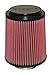Airaid 800-142 Direct Replacement Premium Air Filter