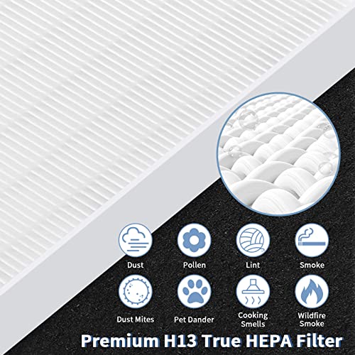 Hpa300 Hepa Filter Replacement For Honeywell Hpa300 Series Air Purifiers Hpa300, Hpa300Vp, Hpa304 Hpa3300, Replace Hrf-R3 (3 Ture Hepa R Replacement Filter + 4 Activated Carbon Pre-Filter) #TOP3