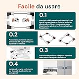 Avilia B0FSSCJZWD lato 3