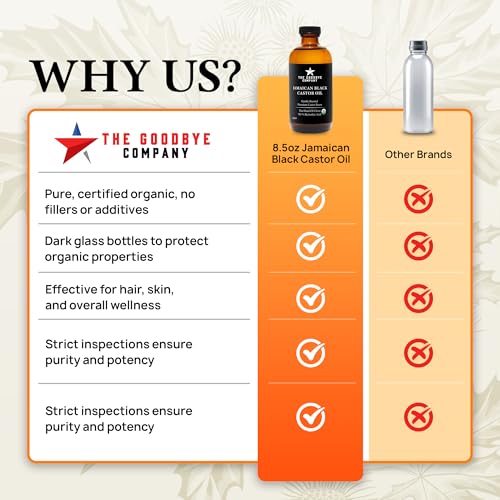 The Goodbye Company Jamaican Black Castor Oil, USDA Certified Organic - 250 mL, Cold Pressed, Unrefined for Eyebrow, Eyelash and Hair Growth (8.5 Ounces) - Thumbnail 2
