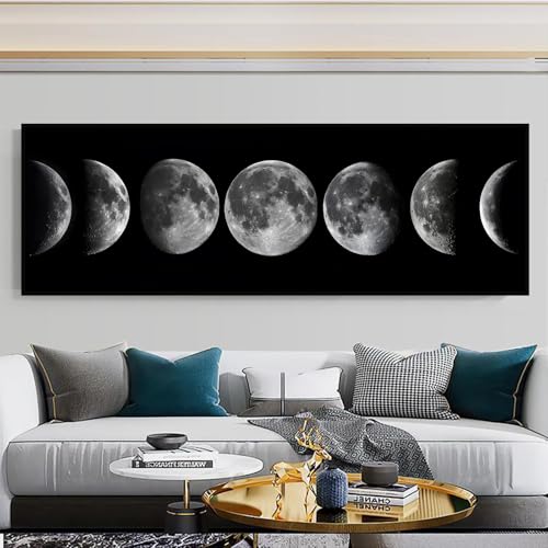 Poster phases de la lune pour une ambiance zen dans votre chambre