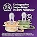 Philips Avent ultra soft Schnuller – kiefergerecht geformtes Design, für Babys von 0–6 Monaten, flexibles Saugerschild, symmetrischer Silikonsauger, BPA-frei, 4er-Pack, SCF091/50