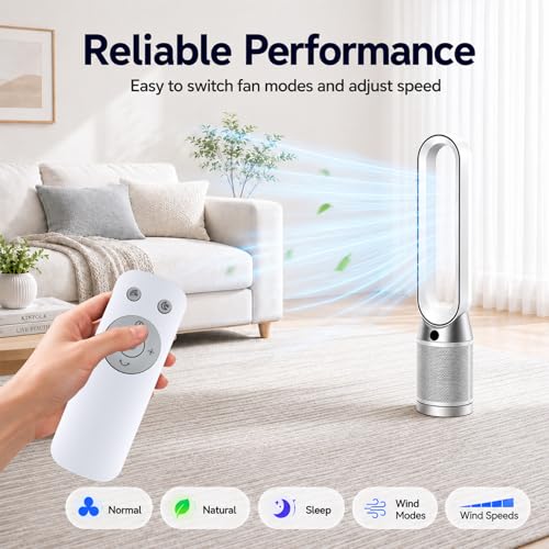 Télécommande pour ventilateur sans lame Gimify KW-MF04 boîtier de rechange - 7