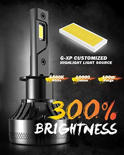 H1 LED Headlight Bulb, OUSHI 110W 2x10000LM Extremely Bright 6500K Xenon White High Power Canbus Error Free LED Headlights Conversion Kit (Pack of 2)