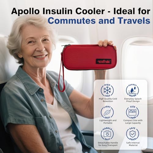 Image of apollo walker Insulin Cooler Travel Case with Ice Packs and Insulation