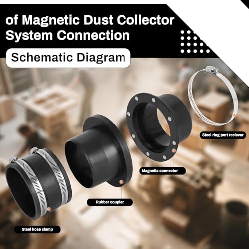 Magnetic Dust Collection Fittings 7-Pack