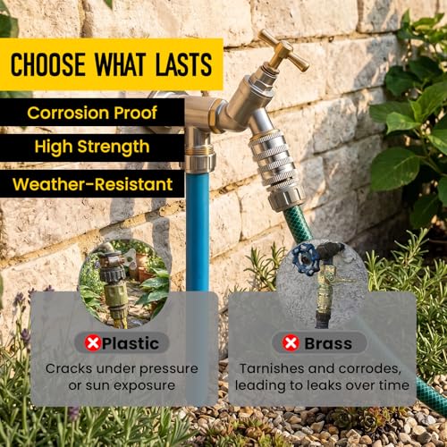 3/4 Inch GHT Stainless Steel Garden Hose Quick Disconnect Fittings Set by HONSNKS - Used condition - Image 4