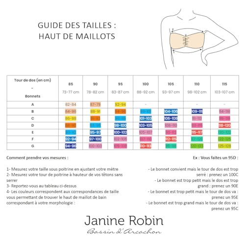 Haut de maillot de bain triangle haute qualité Tulum rouge - 5