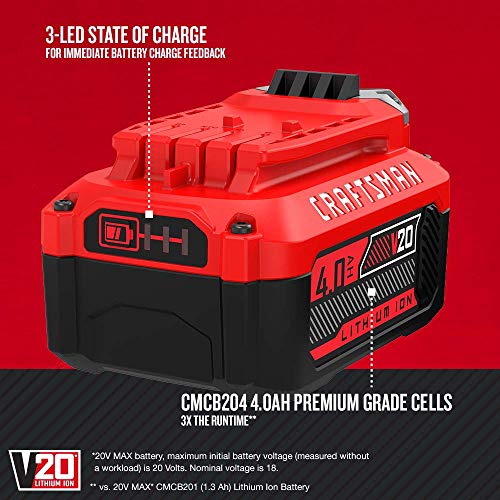 Craftsman V20 Reciprocating Saw Cordless Kit With Extra Lithium Ion Battery, 4.0-Amp Hour (Cmcs300M1 & Cmcb204) #TOP6