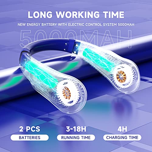 Portable Neck Fan, 5 Speeds Adjustable Usb Rechargeable Battery Powered Personal Neck Fan For Women Men, Small Wearable Hand Free Led Screen Bladeless Fan With 720°Cooling Airflow For Outdoor Travel #TOP3
