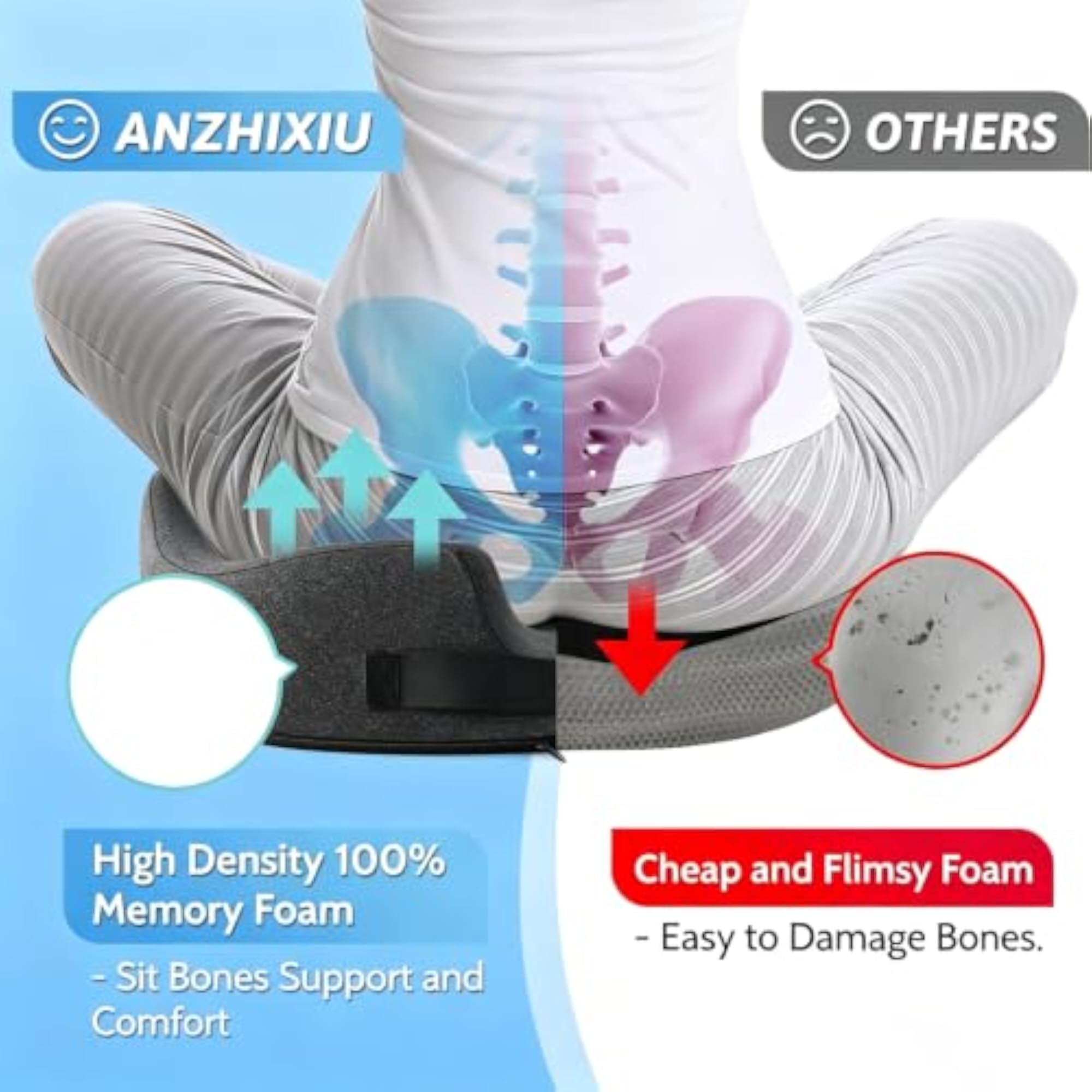 Donut Pillow, Tailbone Pain Relief Cushion