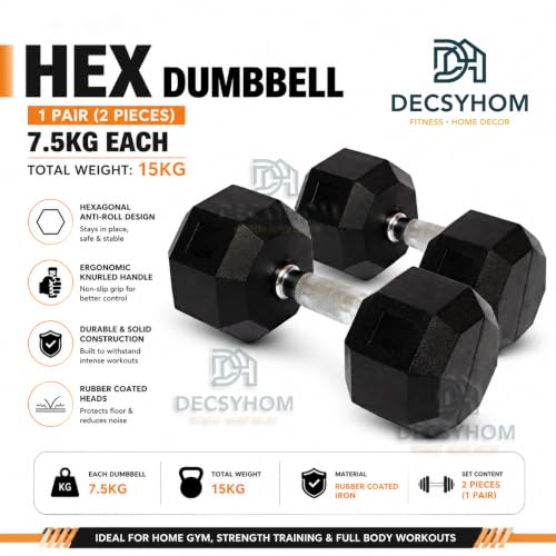 Image of Hex Rubber Dumbbell Set (2 x 2.5KG) | Anti-Roll Hex Dumbbell Gym Set | Chrome Knurled Grip | Home Gym Dumbbell Set | Strength Training, Fitness & Muscle Building (5 Kg)
