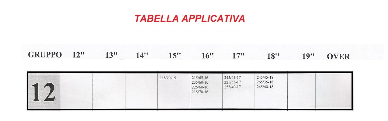 Catene da neve 9mm Onorm OMOLOGATE V5117 RV-120 Montano su gomme 225/70-15 235/60-16 215/65-16 225/60-16 245/45-17 235/50-17 255/40-17 265/40-17 235/50-18 245/45-18 235/45-18 245/40-18 255/35-18 225/40-19 235/40-19 245/35-19