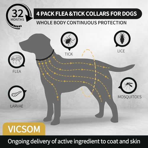 image for VICSOM 4 Pack Flea Collar for Dogs, Dog Flea and Tick Collar 32 Months