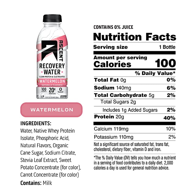 Ascent Protein Recovery Water Watermelon - 12 Pack