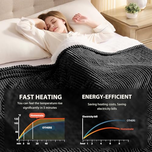 Image of Homemate Heated Blanket Electric Throw - 50 inchx60 inch Heating Blanket Throw 1 /2 /4 /6 /8 Hours Auto-Off 10 Heat Levels Over-Heat Protection Soft Flannel Sherpa ETL Certification