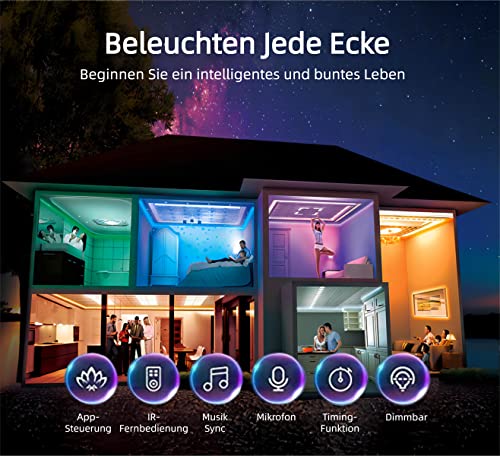 Aitesuo LED Strip 7.5m, RGB LED Streifen mit App-Steuerung und Fernbedienung, Dimmbar Bluetooth Leiste, Musik Sync, LED Band Selbstklebend, Farbwechsel Lichterkette für Zimmer, Party, Gaming Deko