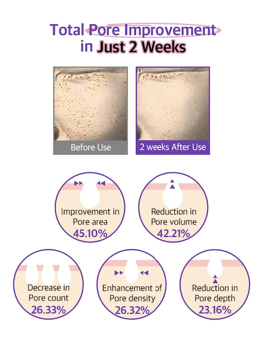 freemay Triple Effect Synergy Serum 50 ml / 1.69 fl oz – Multi-Action Face Serum with Bakuchiol & Hyaluronic Acid, Brightening & Hydrating - Image 5