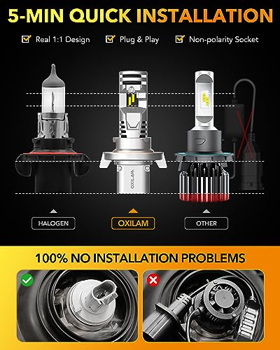 Image of OXILAM H13 Bulbs, 600% High Brightness, 6500K Cool White 9008 Fog Light Bulb With Fan, Plug and Play, IP68