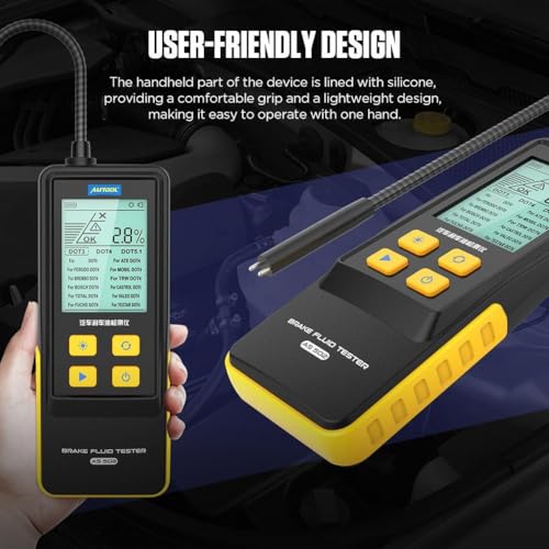 Kit para medidor de luz 10 Imagen adicional