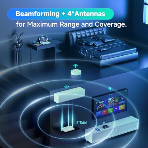 DBIT AC1200 Gigabit WiFi Router 2.4GHz +5GHz Dual Band MU-MIMO Wireless Internet Router, 4 x 10/100/1000Mbps Ethernet Ports, 4 x 5dBi Antennas, Support Router, AP, Repeater Mode, EasyMesh, White - Image 5