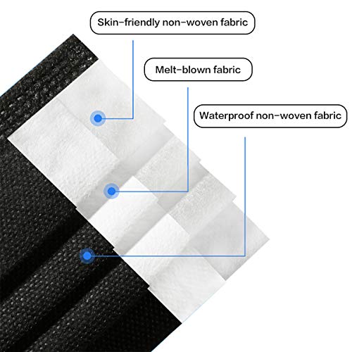 100 Pack Made in USA Black Disposable Face Masks -3 Layer Medical Masks Disposable for Adults Home Office Outdoor and School - Thumbnail 3