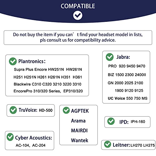 Ear Cushions For Plantronics Headset Replacement Ear Pads Compatible With Plantronics Hw251N Hw261N Hw510 Hw520 Blackwire C320 3210 3220 3320 Jabra Biz 2300 Gn2000 Pro 920 9450 Headphones (4 Pack) #TOP1