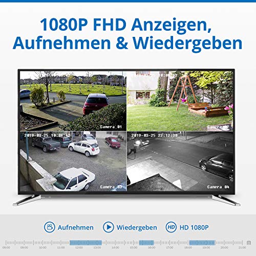SANNCE Überwachungskamera Set 8CH 5MP POE Kamera Set, NVR Recorder Videoüberwachung 4X5MP Aussen Kamera mit APP-Push, IP66 Wasserdicht, Personenerkennung