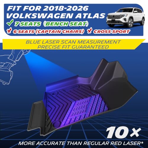 Image of Michelin Vehicle Mats for 2018-2026 Volkswagen VW Atlas 7 Seats Bench Seat | Not fit Atlas Cross Sport /6 Seats, Custom Fit, Non-Slip, All-Weather TPE Floor Mats&Cargo Liner /Backrest Mat 5 PCS, Premier