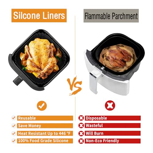 Image of 2 Pack Silicone Air Fryer Liners for CHEFMAN 2 Qt, Square Reusable Non-Stick Liners for COSORI 2.1 Quart, Instant Pot Vortex 2QT Mini Air Fryer, Easy Clean & Dishwasher Safe