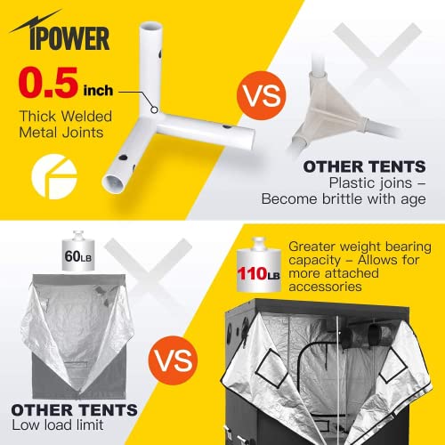 Ipower Hydroponic Grow Tent, Water-Resistant 600D Mylar With Visible Window And Removable Floor Tray For Indoor Seedling Veg And Flower, 96"X48"X78", Black And Silver #TOP4