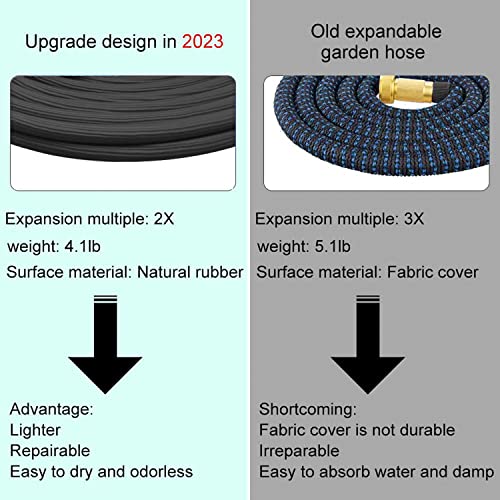 Garden Hose 100Ft Water Hose,Expandable Garden Hose With 10-Function Nozzle Sprayer, Lightweight And Flexible Hose With 3/4" Solid Brass Fittings, High Strength, Easy Store #TOP2