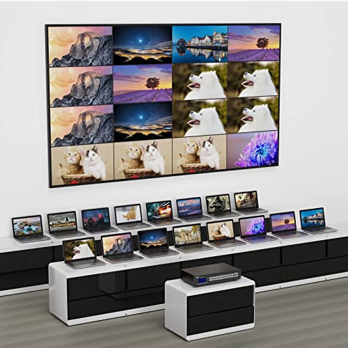 Image of 4K HDMI Matrix 16x16 with Web GUI, 4K 30Hz HDMI Matrix 16 in 16 Out Rack Mount Switcher Splitter EDID HDCP