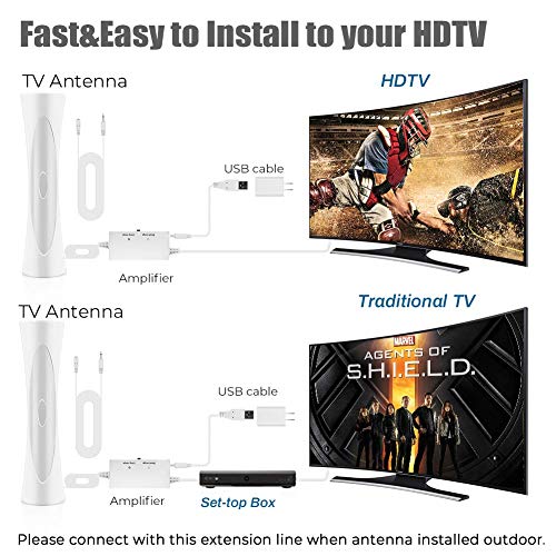 TV Antenna, 2021 Upgraded Indoor Outdoor Antenna Amplified 250 Miles with Signal Booster Digital HDTV Antenna Support 4K 1080P&All TV's HDTV with Extension Line, 33ft Coax Cable/USB Power Adapter