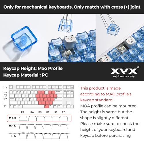 Image of GMKWTL XVX Blank Transparent Keycaps, Sweet Heart PC Custom Keycap Set, Backlit Blue Candy Keyboard Keycaps Mao Profile for MX Switches Mechanical Keyboard (21pcs)