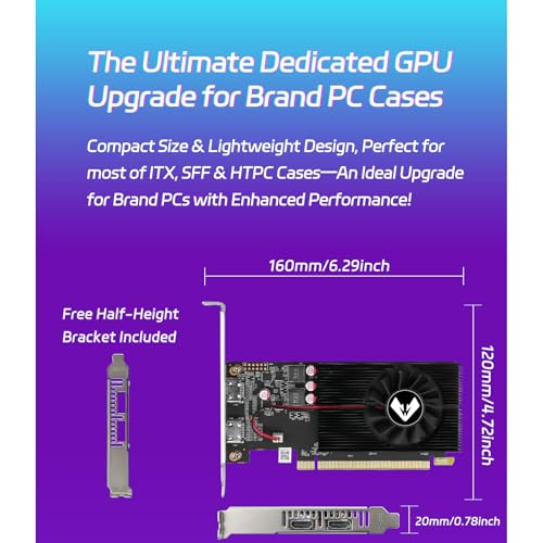 Graphics Card For Blender