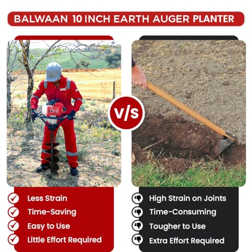 Image of BALWAAN Krishi 10-Inch Double Spiral Drill Planter | 25 cm Post Hole Digger for Agriculture & Garden Landscaping|PT-10D