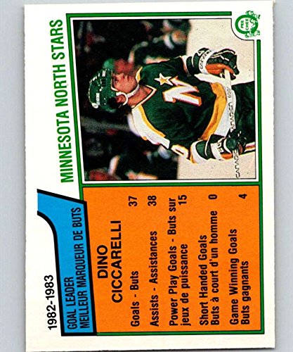 1983-84 O-Pee-Chee OPC Hockey #164 Dino Ciccarelli Minnesota North Stars Team Leaders Official NHL Trading Card (Stock Photo shown, Near Mint or better, sharp corners, centering varies)