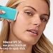 COOLA Organic Mineral Sunscreen SPF 50 Sunblock Stick, Dermatologist Tested Skin Care For Daily Protection, Vegan And Gluten Free, 0.6 Oz