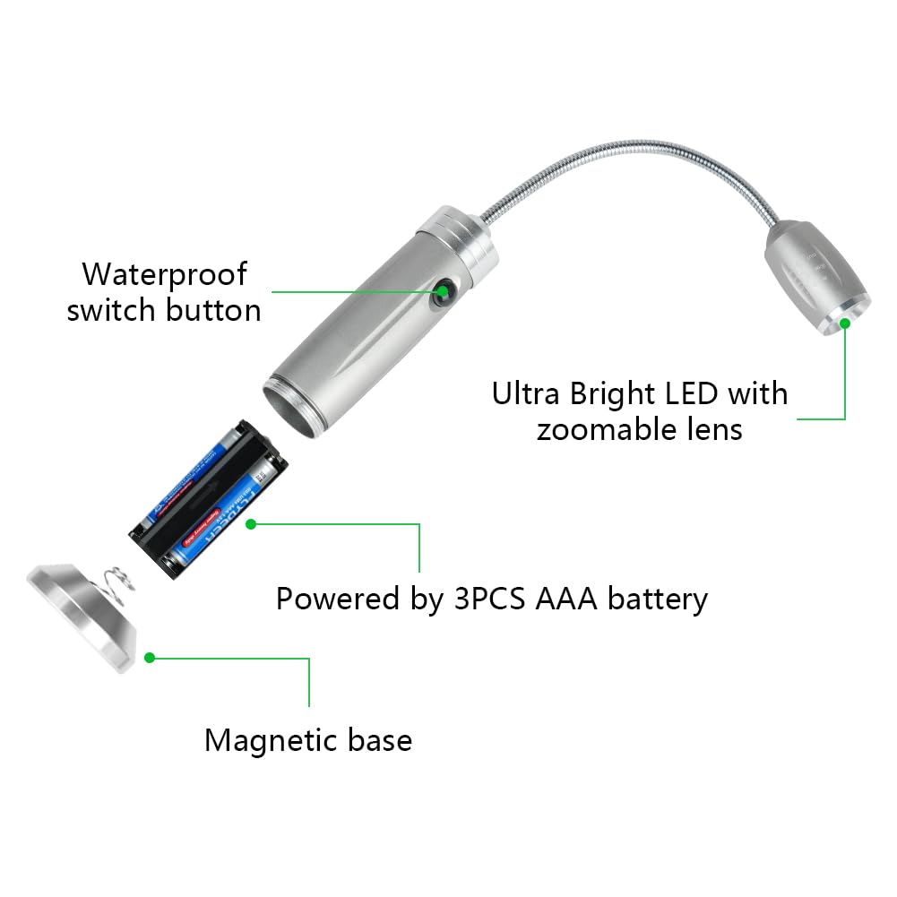 2PCS Luz de Parrilla, Luz de Parrilla Accesorios Barbacoa, LED Luz de Parrilla Magnética, con Caja de Almacenamiento, para Parrilla, Camping, Taller, Garaje（Modelo Telescópico）