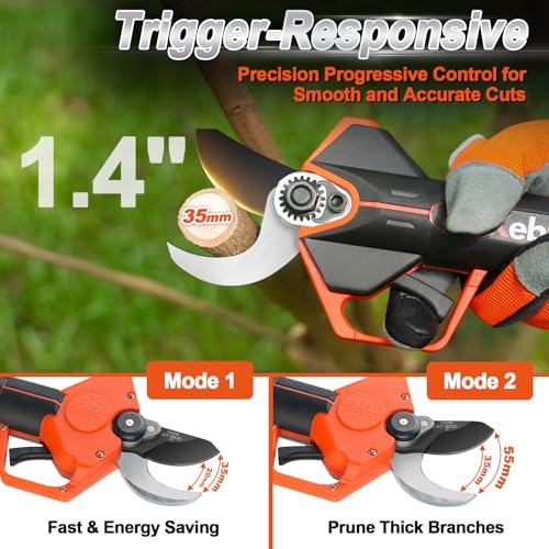 Image of Kebtek 35mm /1.4 inch Professional Cordless Electric Pruning Shears