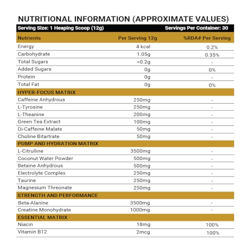 Image of Strong Nation Tiger Fury Pre Workout Powder 360g | High Energy, Pump & Focus Formula | Beta Alanine, L-Citrulline, Creatine & Caffeine | Pre Workout Supplement for Gym Performance (Pineapple)