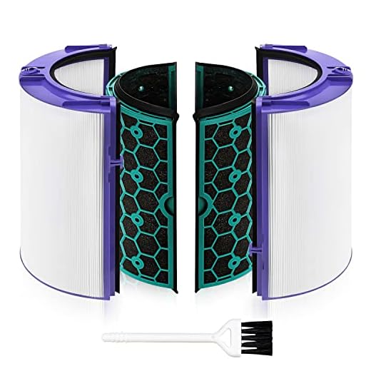 Air Purifier Replacement Filter for Dyson Pure Cool Purifying Fan TP04 HP04 DP04, 2-in-1 360° Combi True HEPA and Activated Carbon Filter