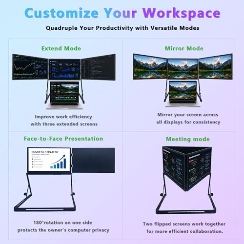 Image of Laptop Triple Screen Extender, 14 inch Freestanding Triple Portable Monitor for Laptop, 1080P FHD IPS, 1 USB-C Connection for 4 Screens, Foldable Triple Screen for Work & Travel
