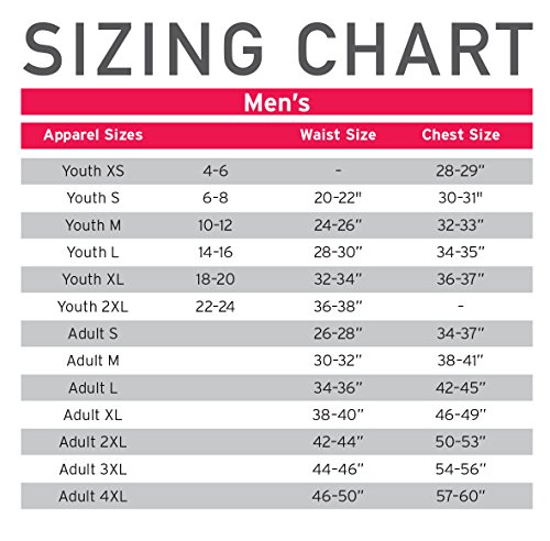 image for Cramer Thunder 5 Pad Football Girdle With Integrated Hip, Thigh and Ta