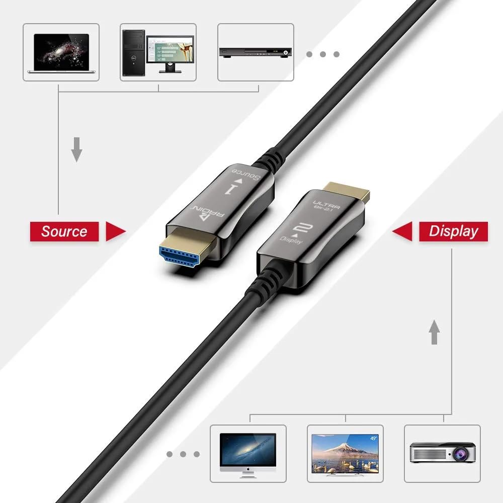 RADIN AUDIO Active 8K @60Hz Fiber Optic HDMI Cable 32.8 ft / 10m - Supporting 8K@60Hz 4K@120Hz HDR - Designed for Projector, Xbox, PS5, Apple TV, PC Gaming, Black 1