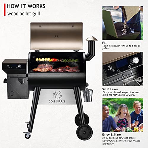 Z-GRILLS-Upgrade-8-in-1-Wood-Pellet-Grill-Smoker-for-Outdoor-Cooking-BBQ-Grill-with-PID-20-Controller-LCD-Screen-697-sq-Meat-Probes-Rain-Cover Z GRILLS Upgrade 8 in 1 Wood Pellet Grill Smoker for Outdoor Cooking BBQ Grill with PID 20 Controller LCD Screen 697 sq Meat Probes Rain Cover